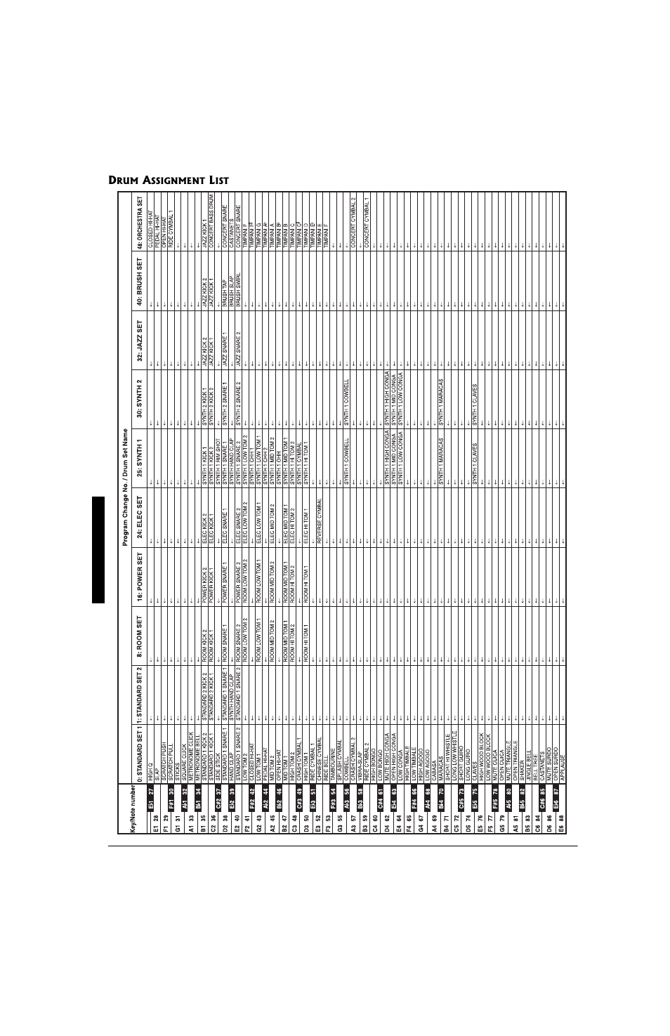 Radio Shack 42-4058 User Manual | Page 30 / 44