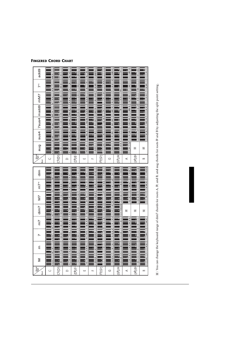 Radio Shack 42-4058 User Manual | Page 31 / 44