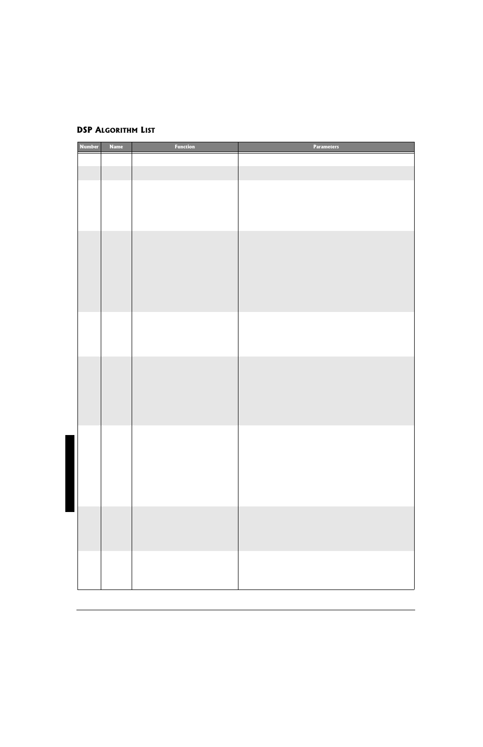 Radio Shack 42-4058 User Manual | Page 34 / 44