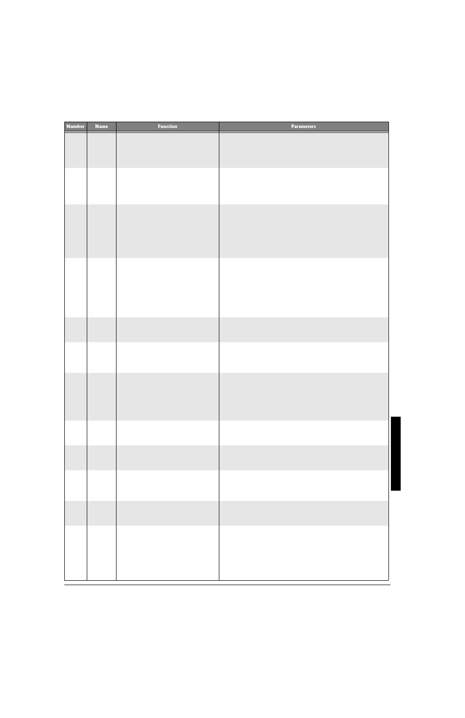 Radio Shack 42-4058 User Manual | Page 35 / 44