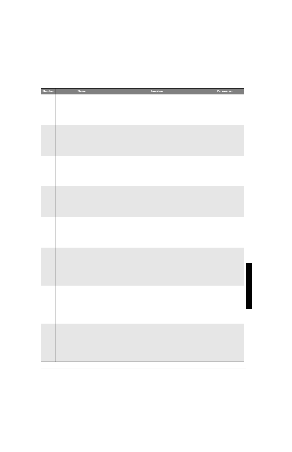 Radio Shack 42-4058 User Manual | Page 37 / 44