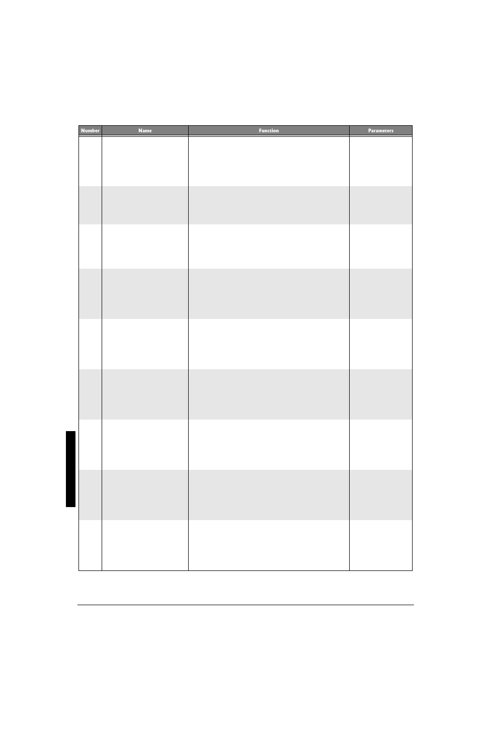 Radio Shack 42-4058 User Manual | Page 38 / 44