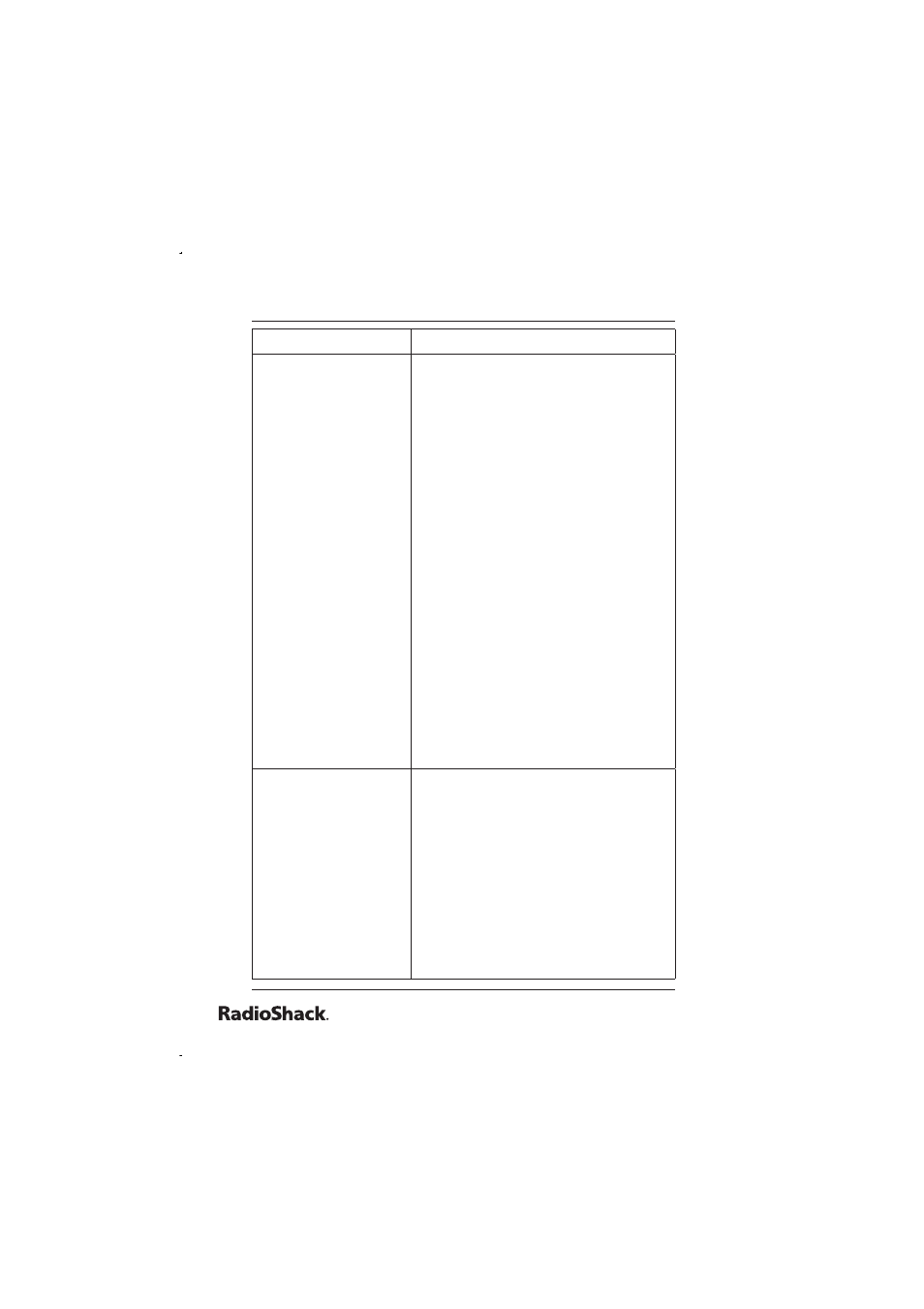 Beyond the basics | Radio Shack 43-5829 User Manual | Page 100 / 111