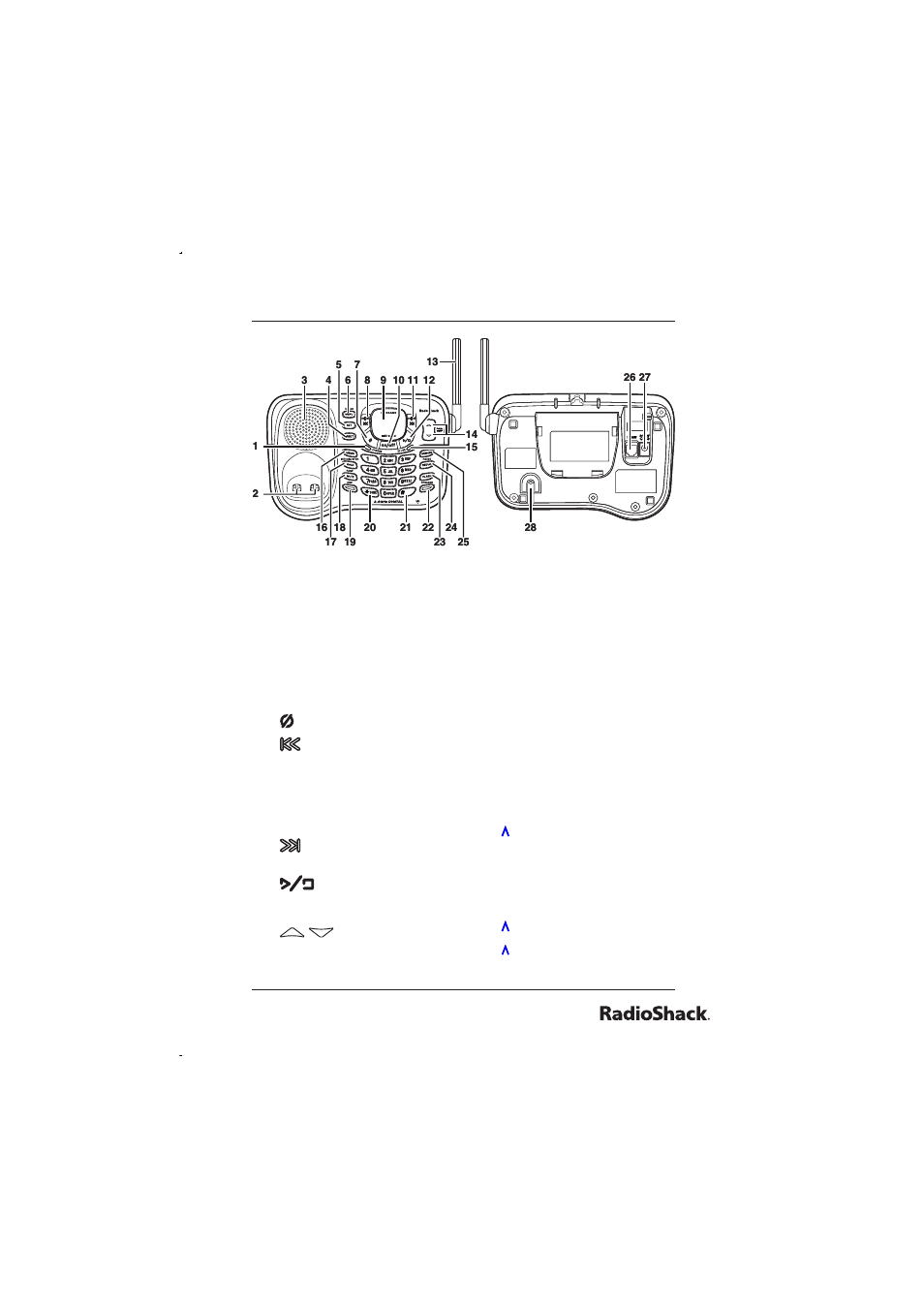 The basics, Base | Radio Shack 43-5829 User Manual | Page 17 / 111