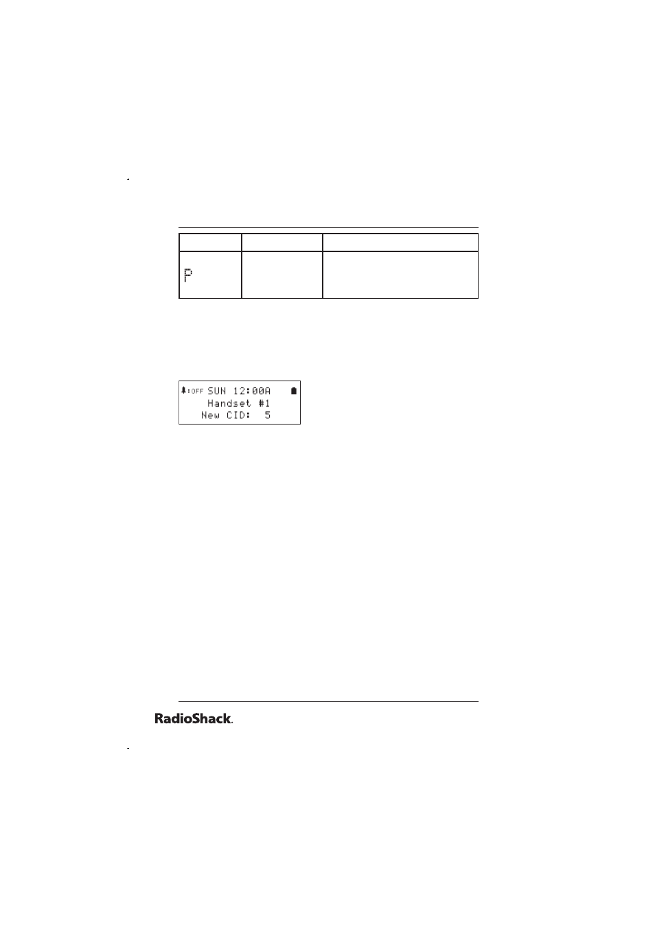 The basics, The standby screen | Radio Shack 43-5829 User Manual | Page 28 / 111