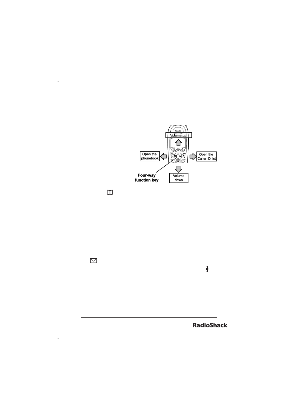 Using the four-way function key, The basics, Using the handset menus | Radio Shack 43-5829 User Manual | Page 29 / 111