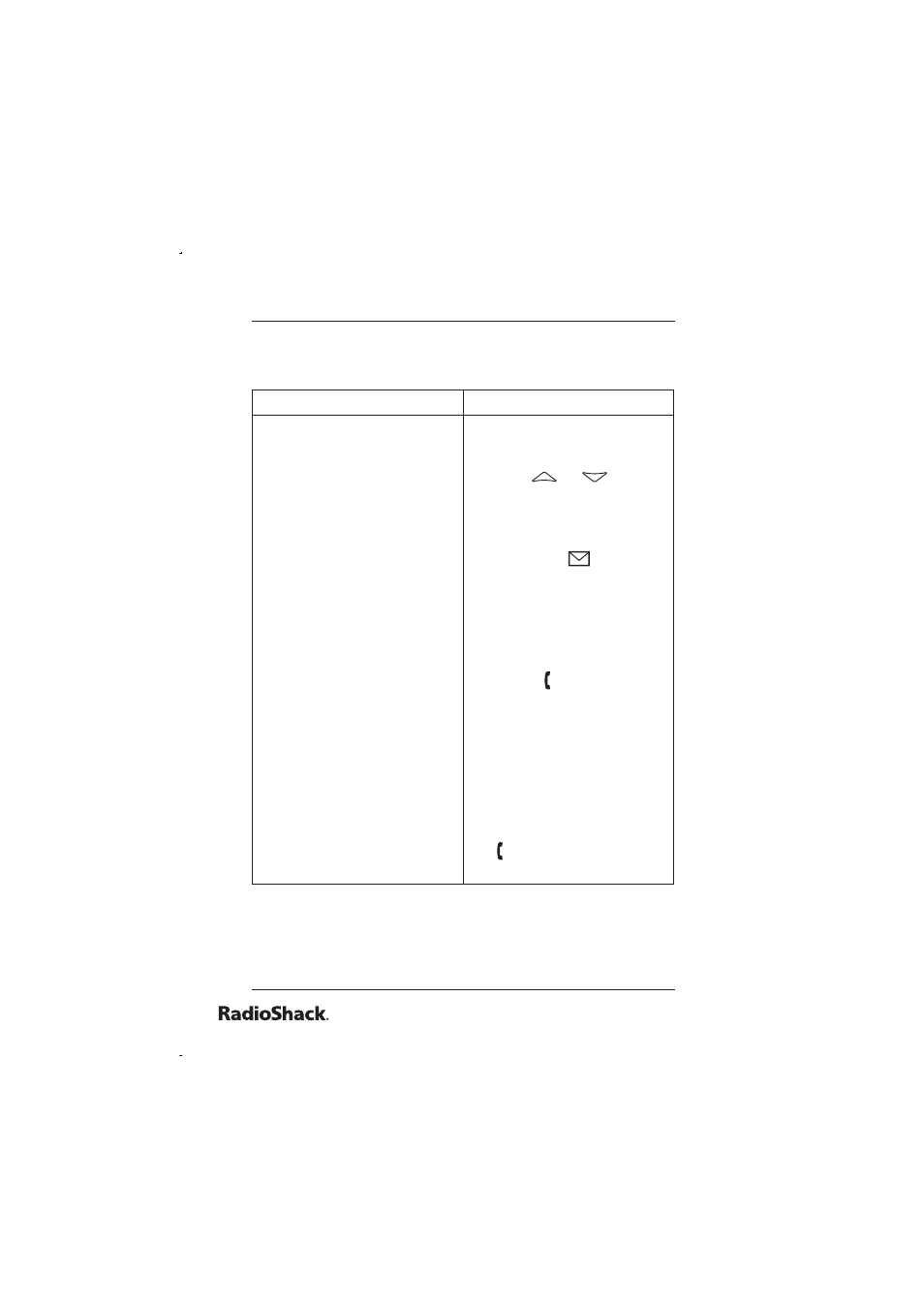 Beyond the basics, Transferring a call | Radio Shack 43-5829 User Manual | Page 62 / 111