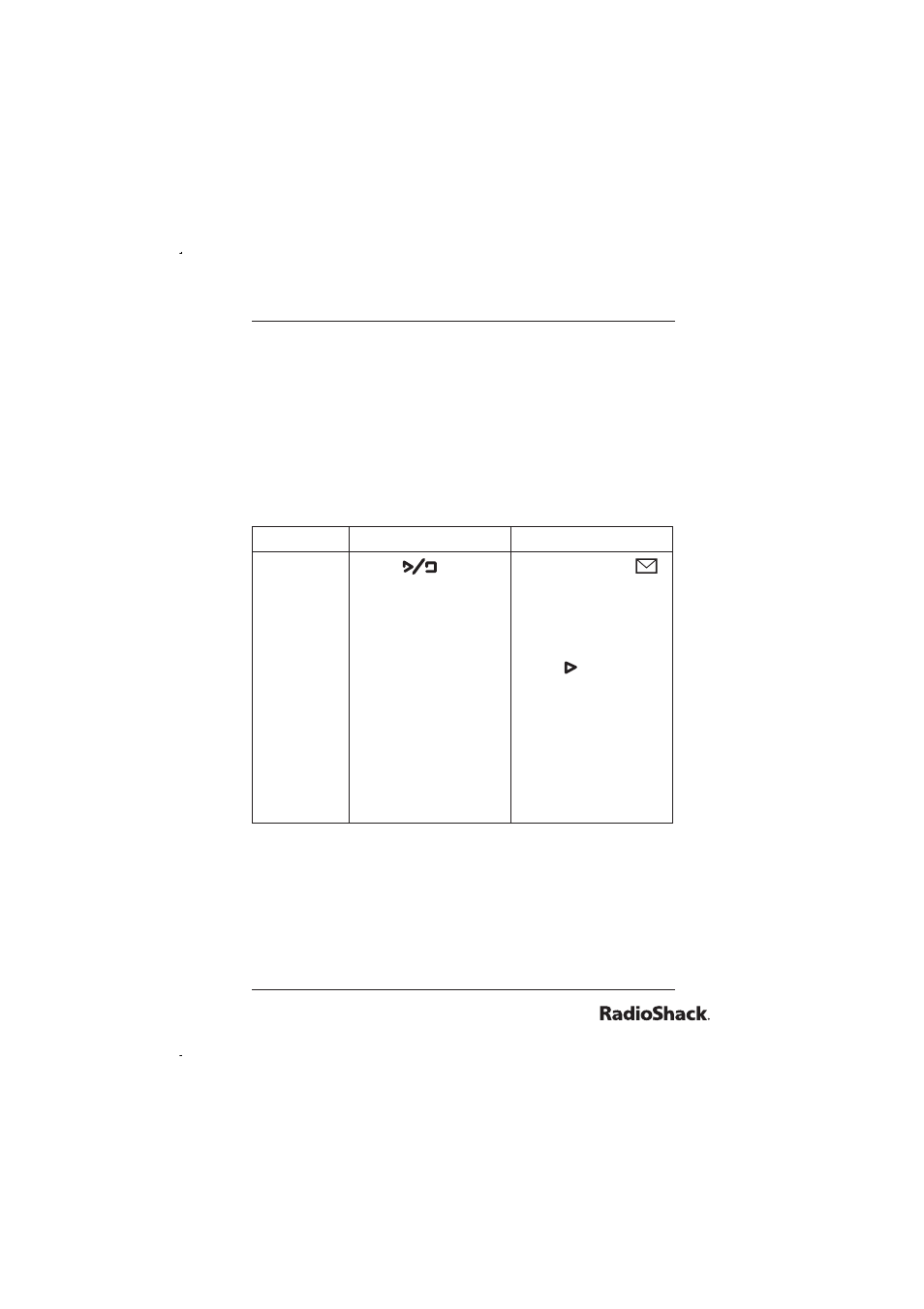 Beyond the basics reviewing messages | Radio Shack 43-5829 User Manual | Page 89 / 111