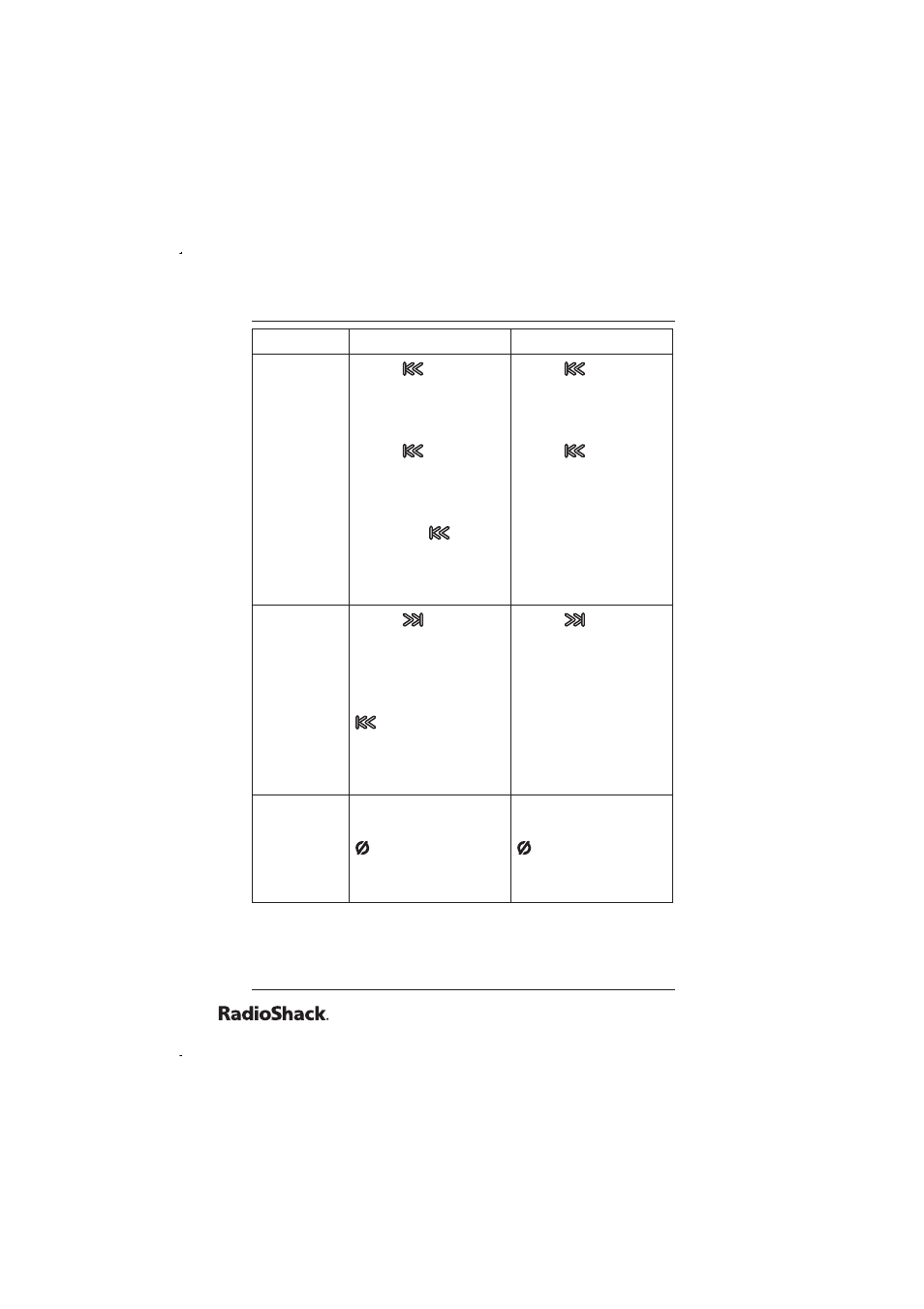 Beyond the basics | Radio Shack 43-5829 User Manual | Page 90 / 111