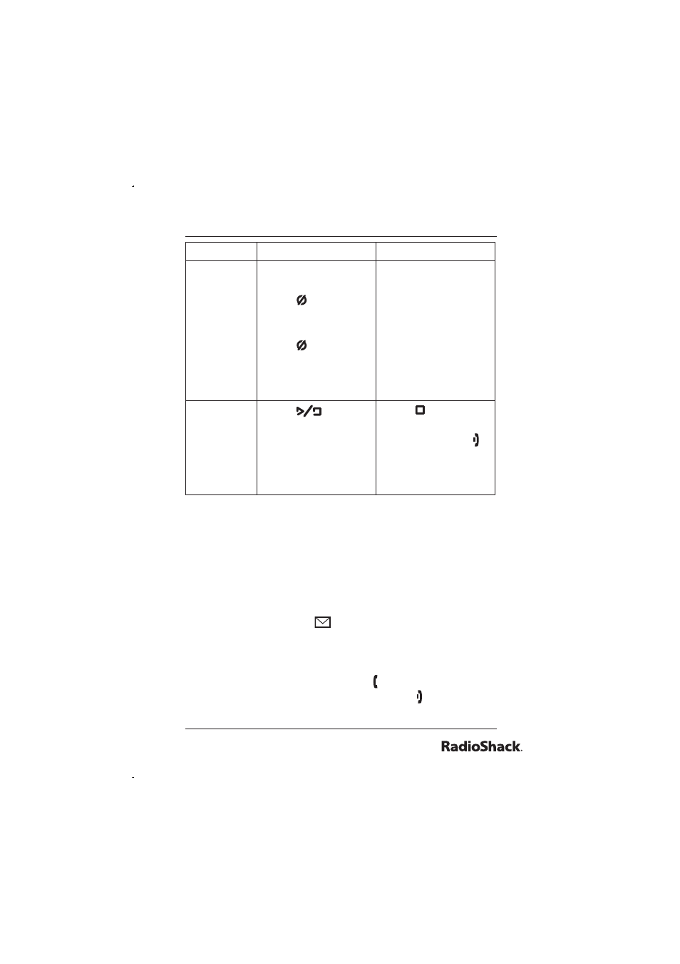 Beyond the basics, Screening calls | Radio Shack 43-5829 User Manual | Page 91 / 111