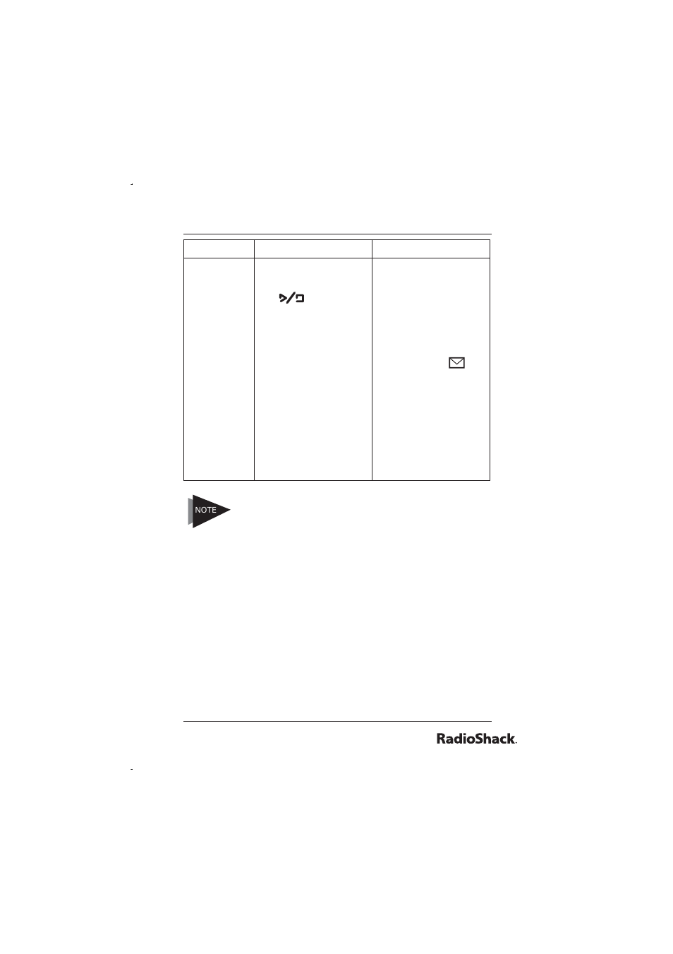 Beyond the basics | Radio Shack 43-5829 User Manual | Page 93 / 111