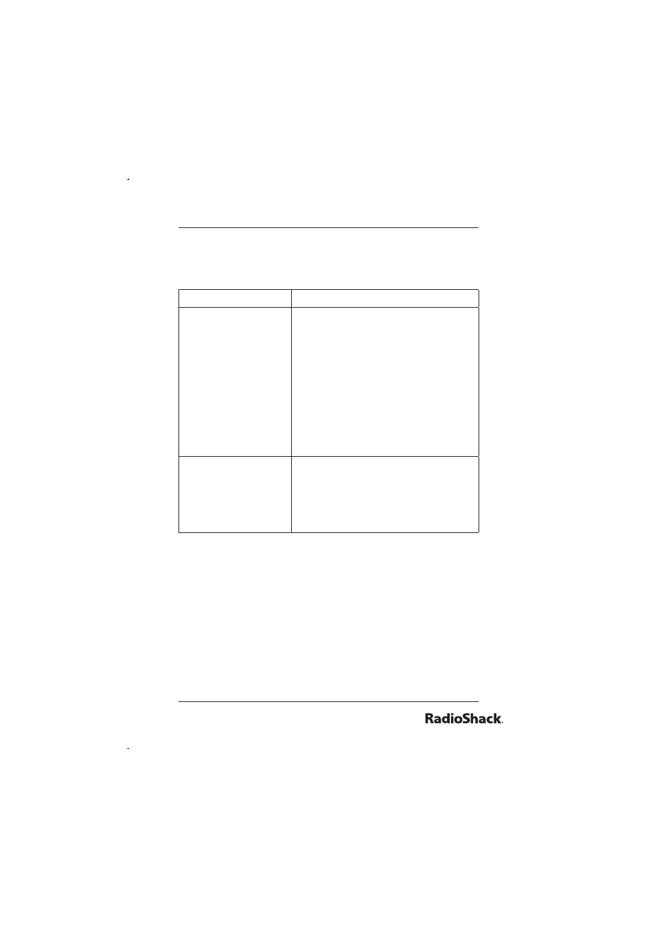 Troubleshooting, Beyond the basics | Radio Shack 43-5829 User Manual | Page 99 / 111