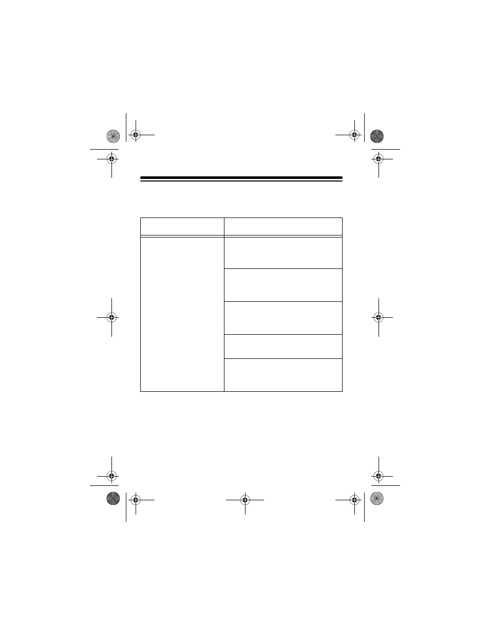 Troubleshooting | Radio Shack Wireless Remote Control System User Manual | Page 24 / 32