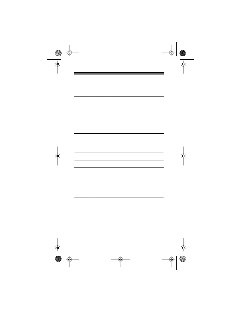 Radio Shack PRO-70 User Manual | Page 4 / 56