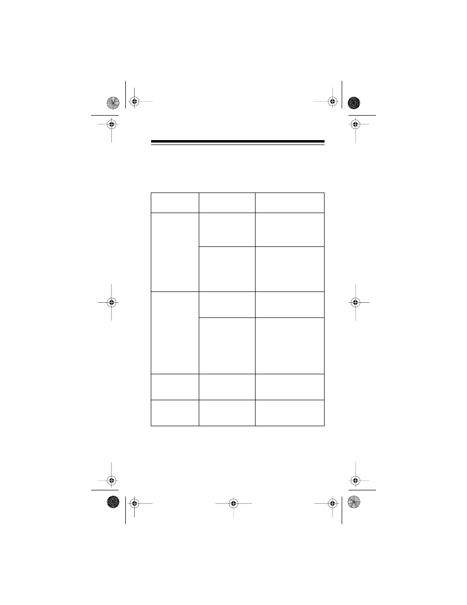 Troubleshooting | Radio Shack PRO-70 User Manual | Page 47 / 56