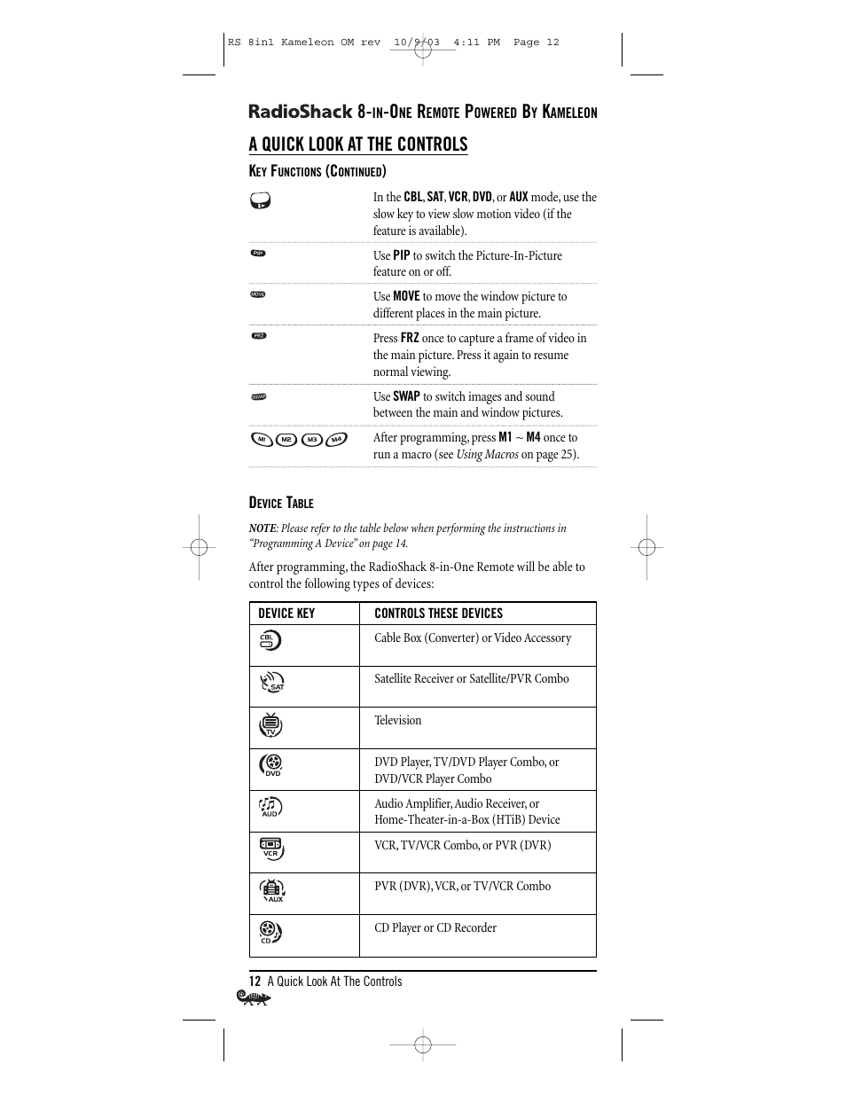 A quick look at the controls | Radio Shack Univer 15-2138 User Manual | Page 12 / 132