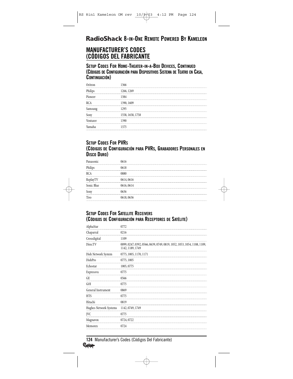 Manufacturer’s codes (códigos del fabricante | Radio Shack Univer 15-2138 User Manual | Page 124 / 132