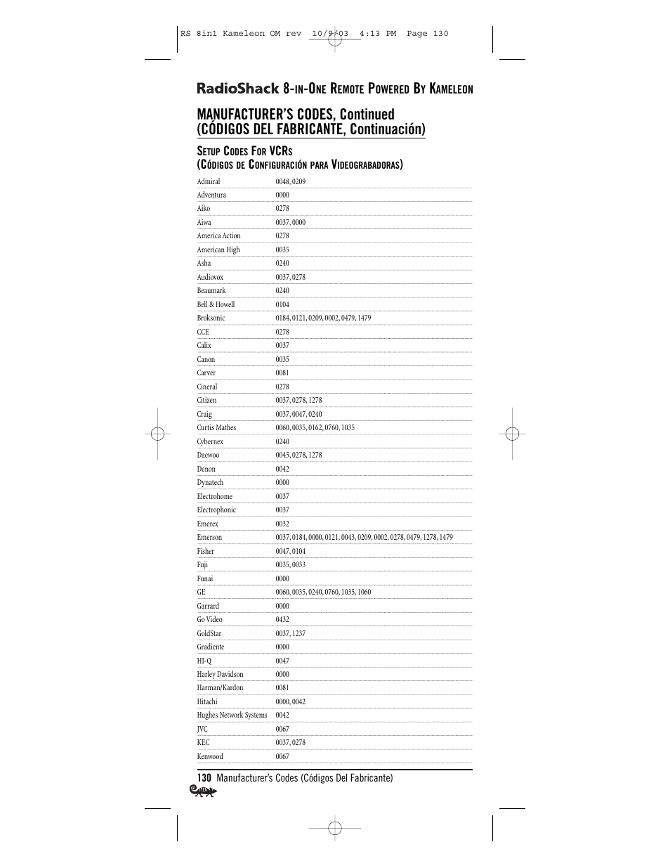 Radio Shack Univer 15-2138 User Manual | Page 130 / 132