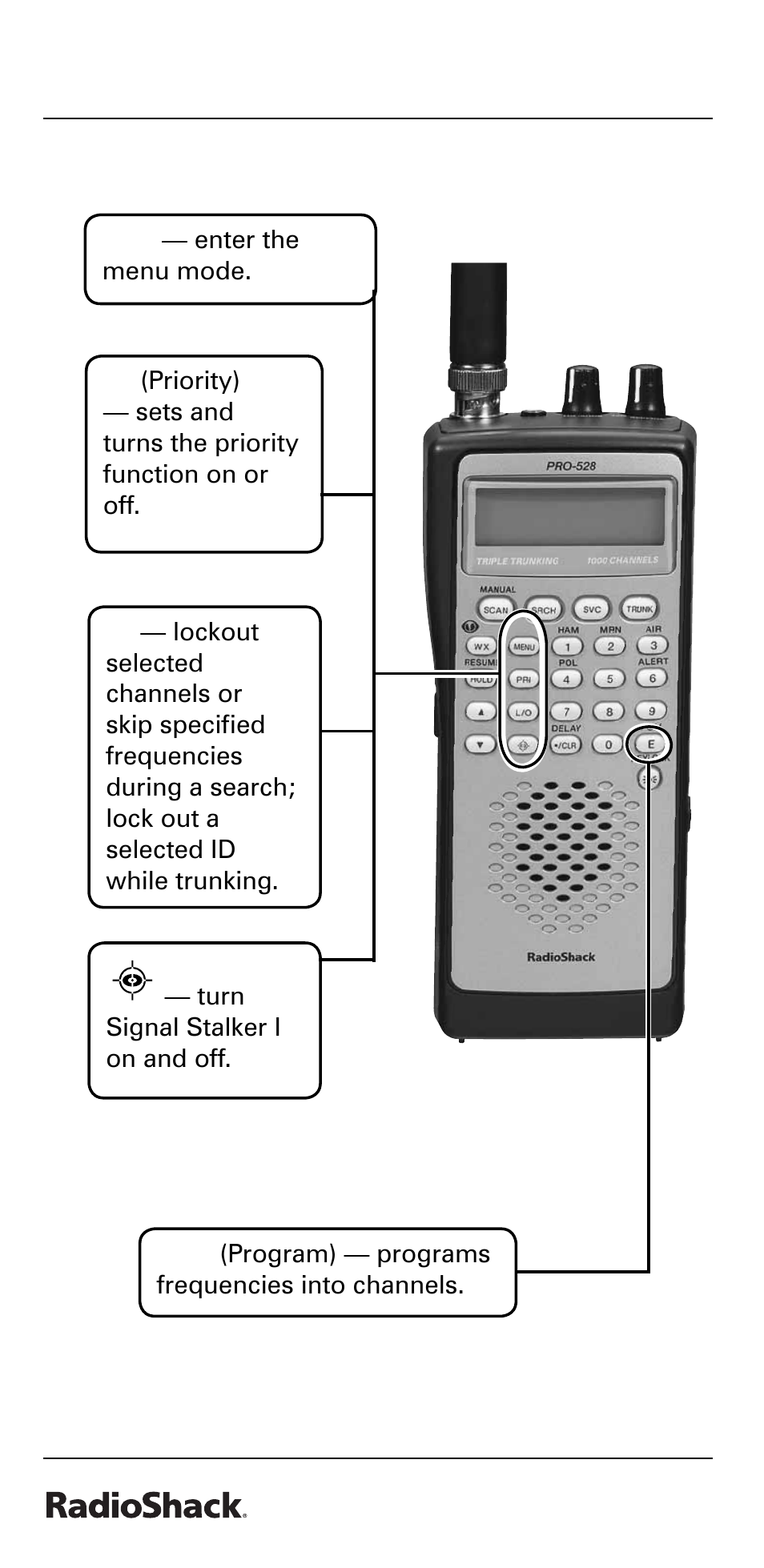 The basics | Radio Shack PRO-528 User Manual | Page 10 / 92