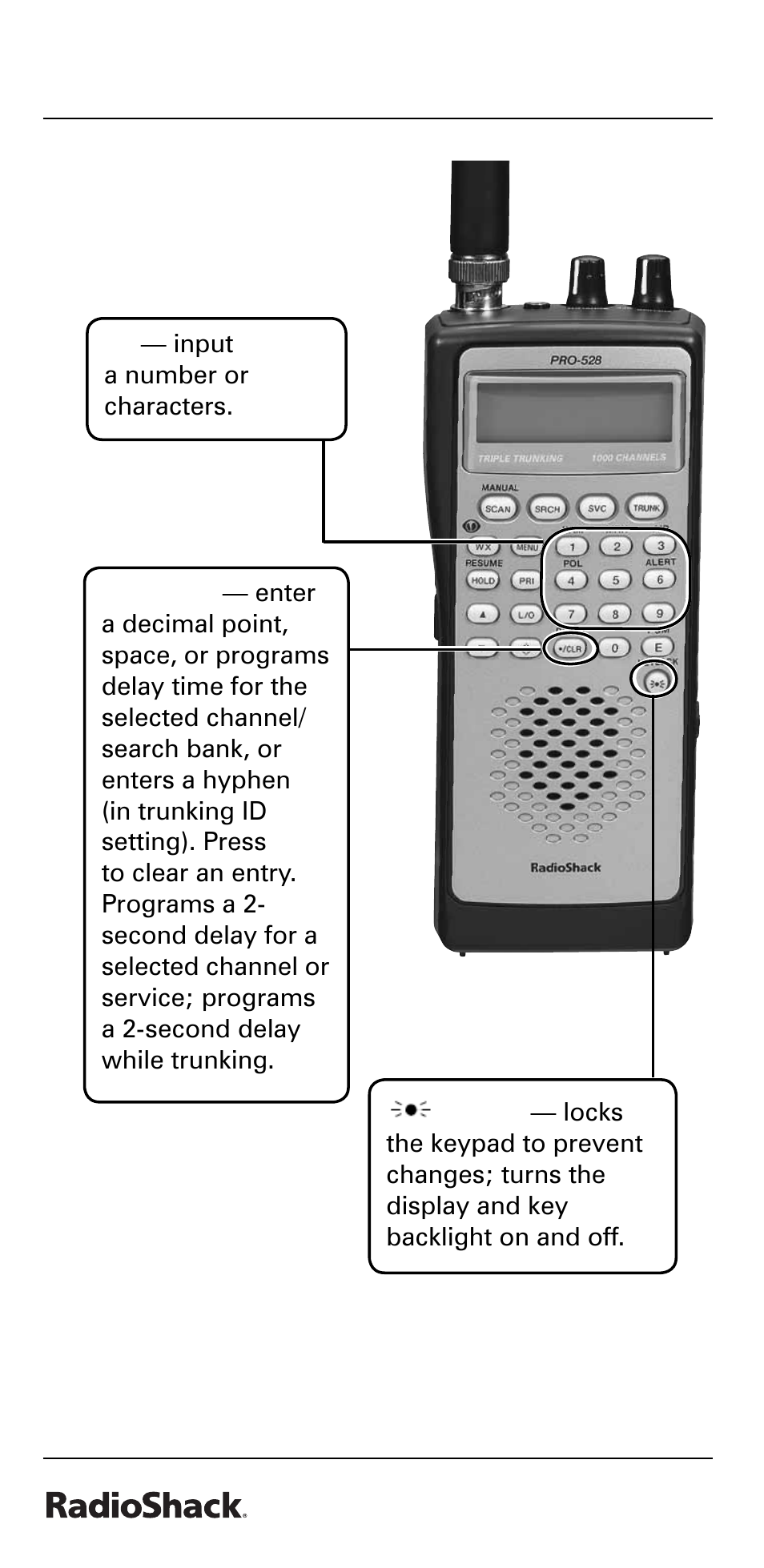 The basics | Radio Shack PRO-528 User Manual | Page 12 / 92