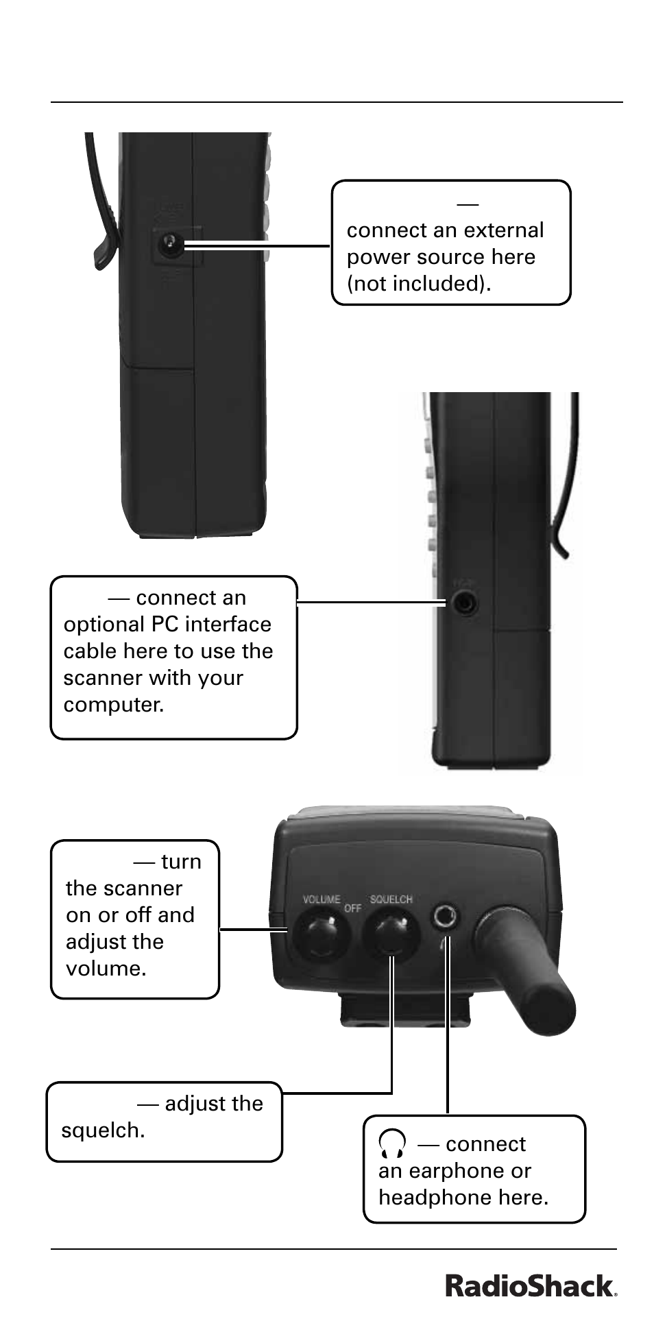 The basics | Radio Shack PRO-528 User Manual | Page 13 / 92