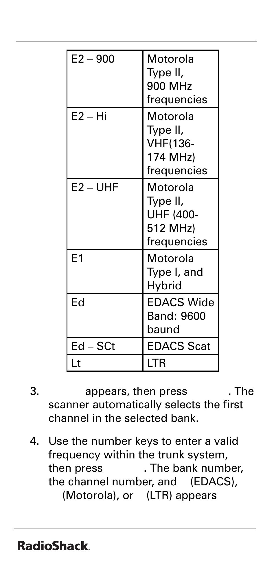 Beyond the basics | Radio Shack PRO-528 User Manual | Page 54 / 92
