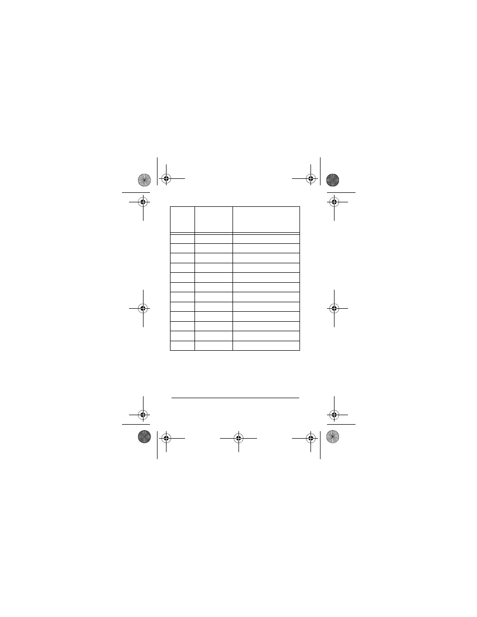 Radio Shack BTX-128 User Manual | Page 32 / 40