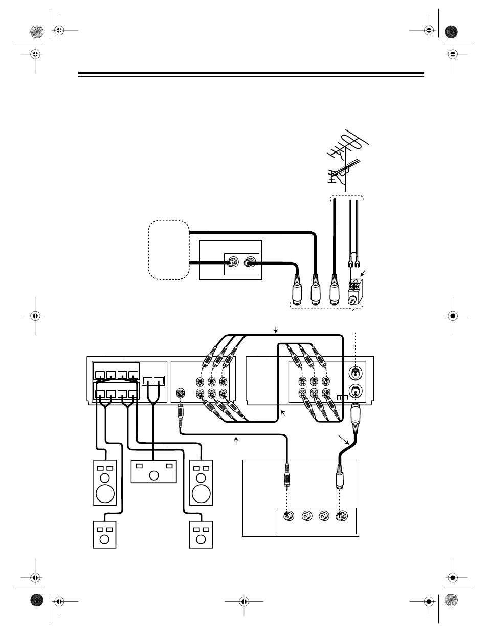 Home theater connections, A/v receiver tv, Cable (catv) company | Radio Shack 64 User Manual | Page 11 / 48