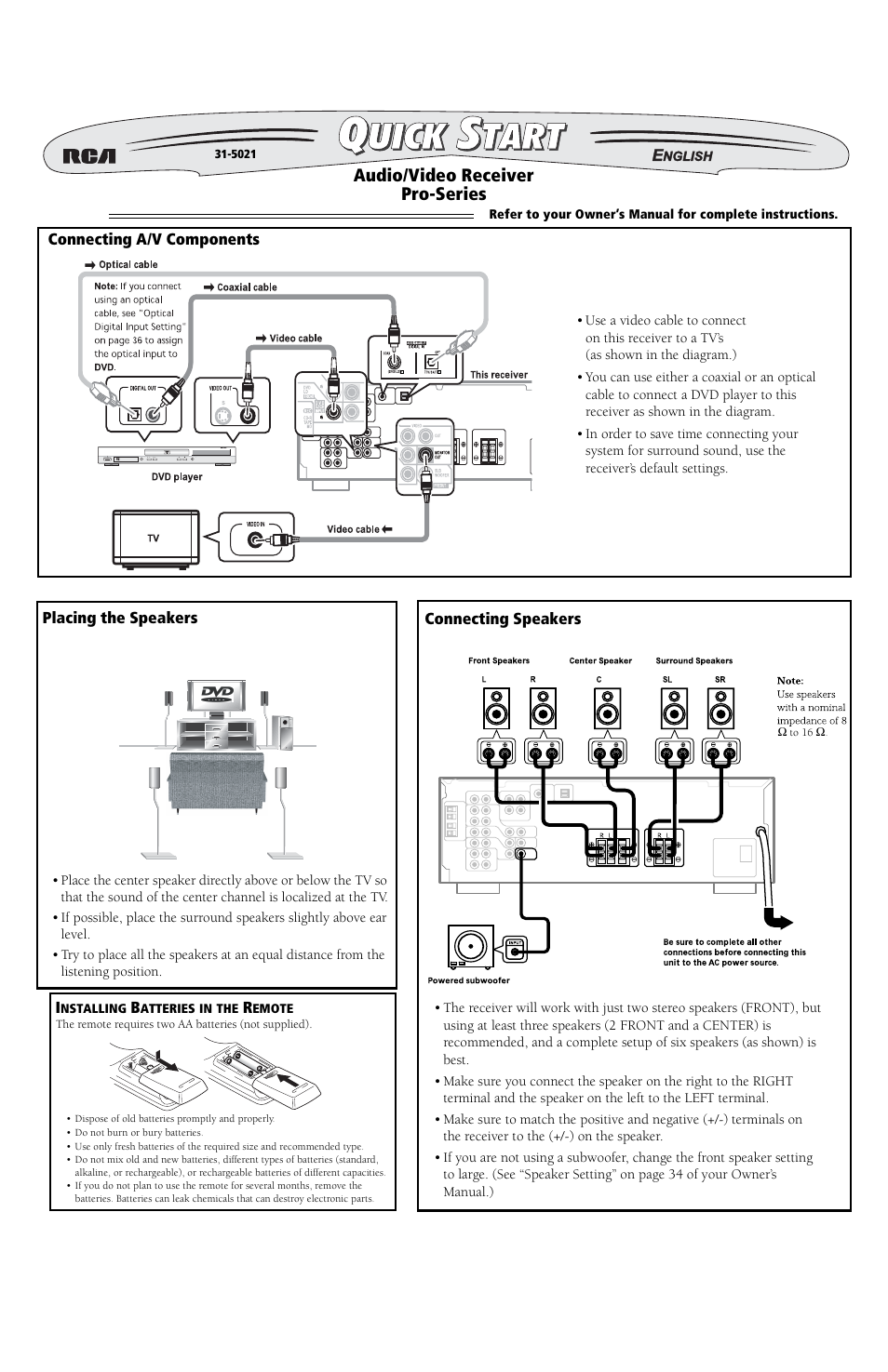 Radio Shack 31-5021 User Manual | 1 page