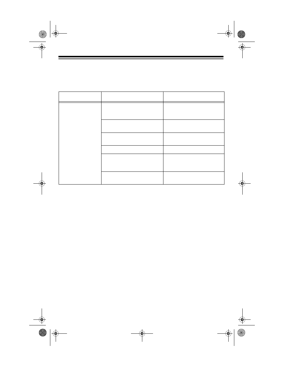 Troubleshooting | Radio Shack 10M User Manual | Page 6 / 8