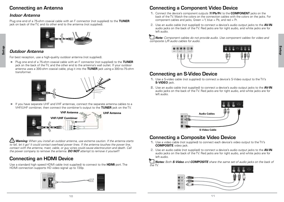 Connecting an antenna, Indoor antenna, Outdoor antenna | Connecting an hdmi device, Connecting a component video device, Connecting an s-video device, Connecting a composite video device | Radio Shack Auvio 16-912 User Manual | Page 6 / 14