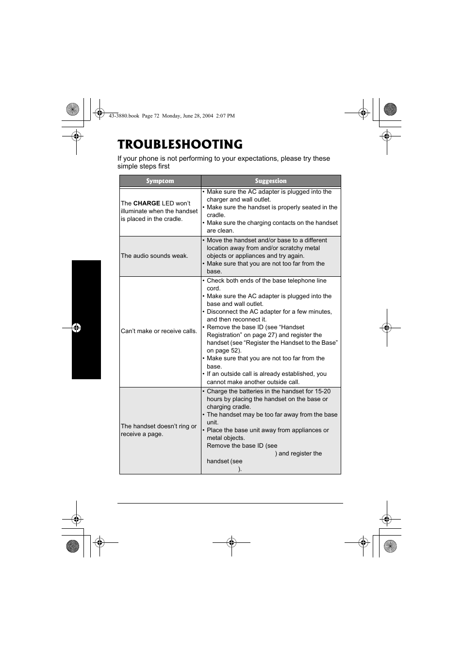 Troubleshooting | Radio Shack 43-3872 User Manual | Page 72 / 76