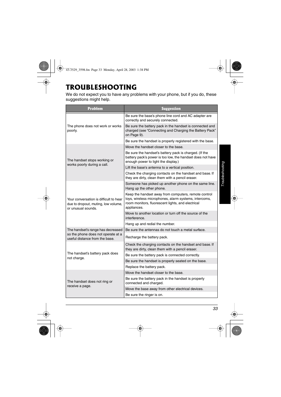Troubleshooting | Radio Shack 43-3598 User Manual | Page 33 / 36