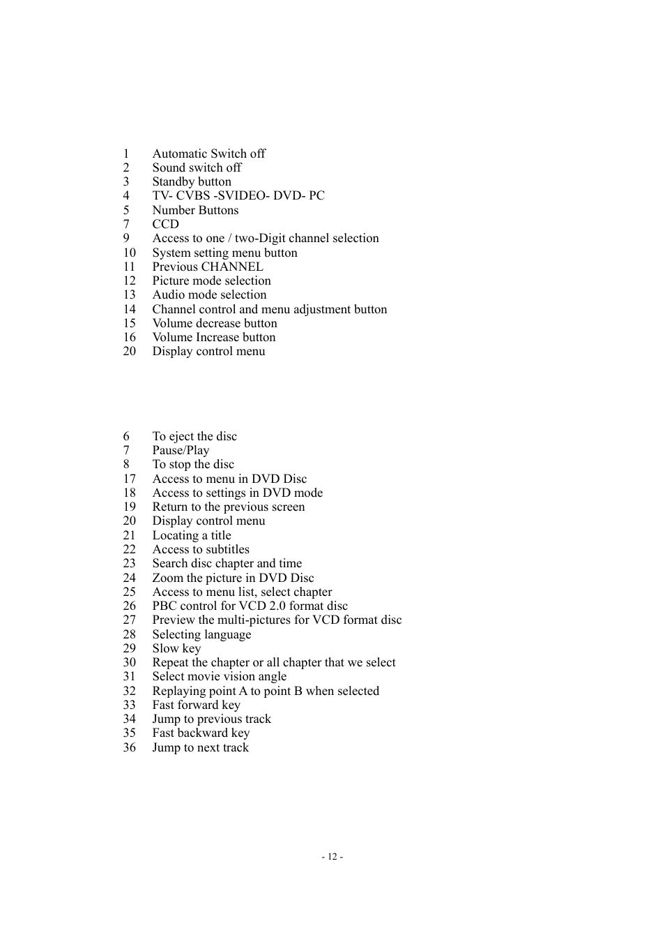 Radio Shack P20LCDD User Manual | Page 13 / 28