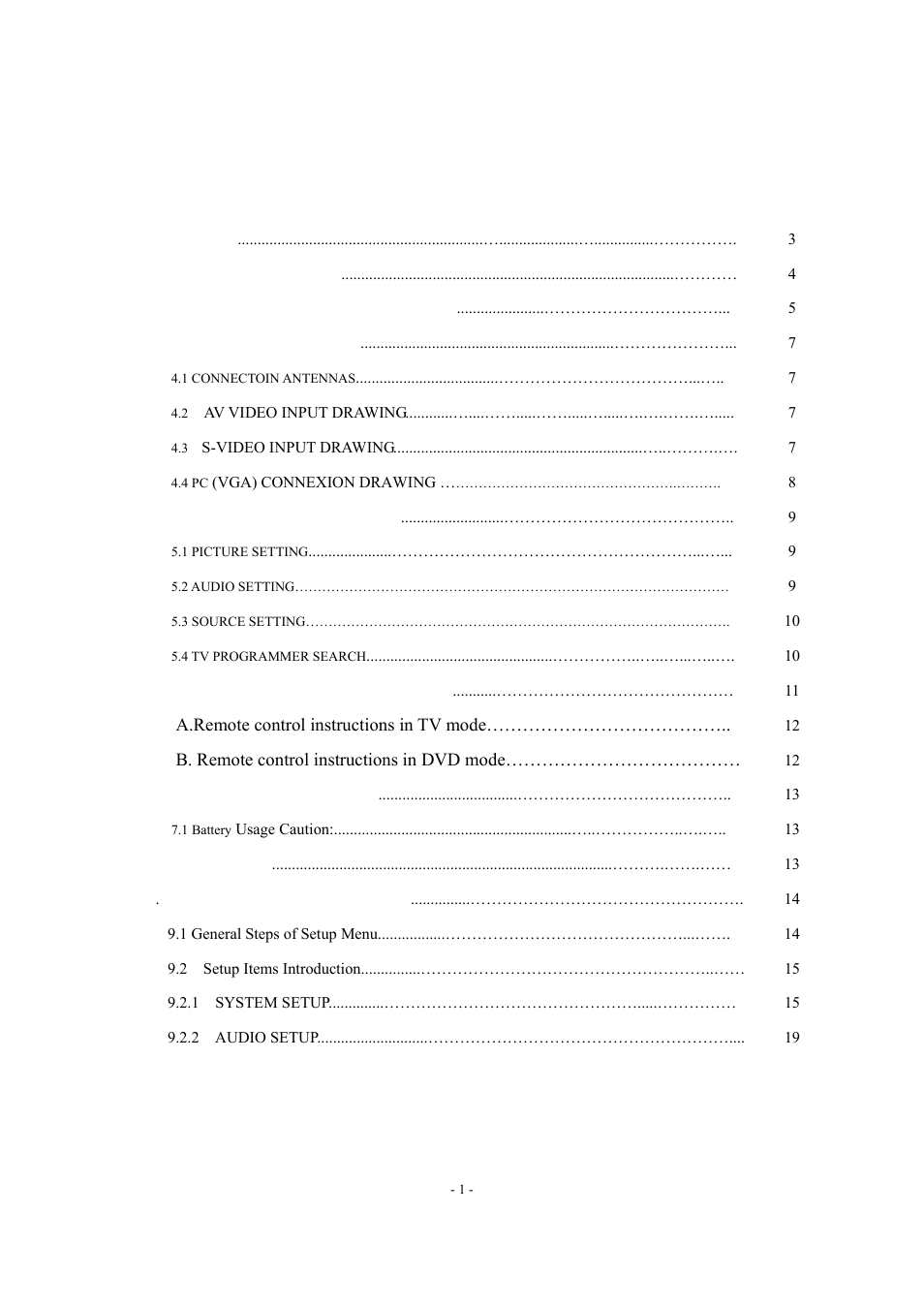 Radio Shack P20LCDD User Manual | Page 2 / 28