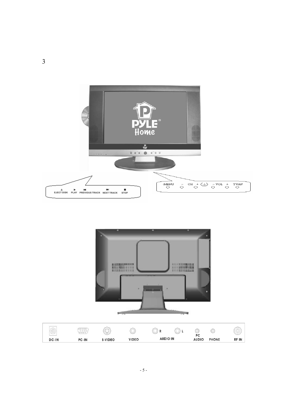 Radio Shack P20LCDD User Manual | Page 6 / 28