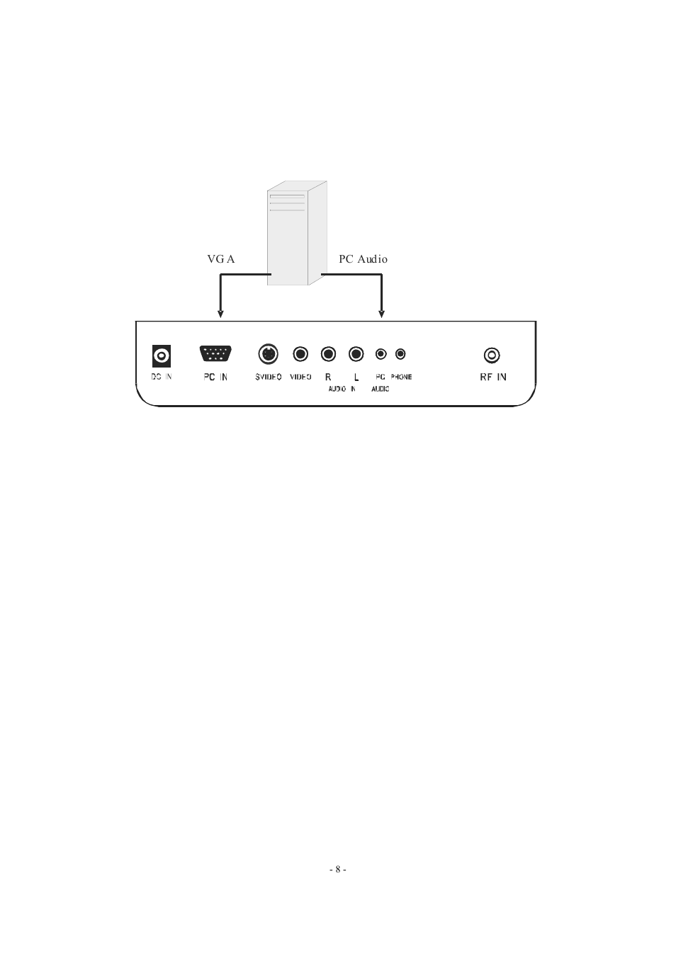 Radio Shack P20LCDD User Manual | Page 9 / 28