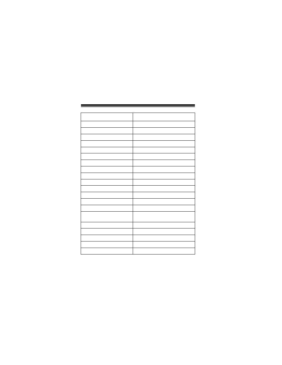 Radio Shack SWS 22-1680 User Manual | Page 20 / 28