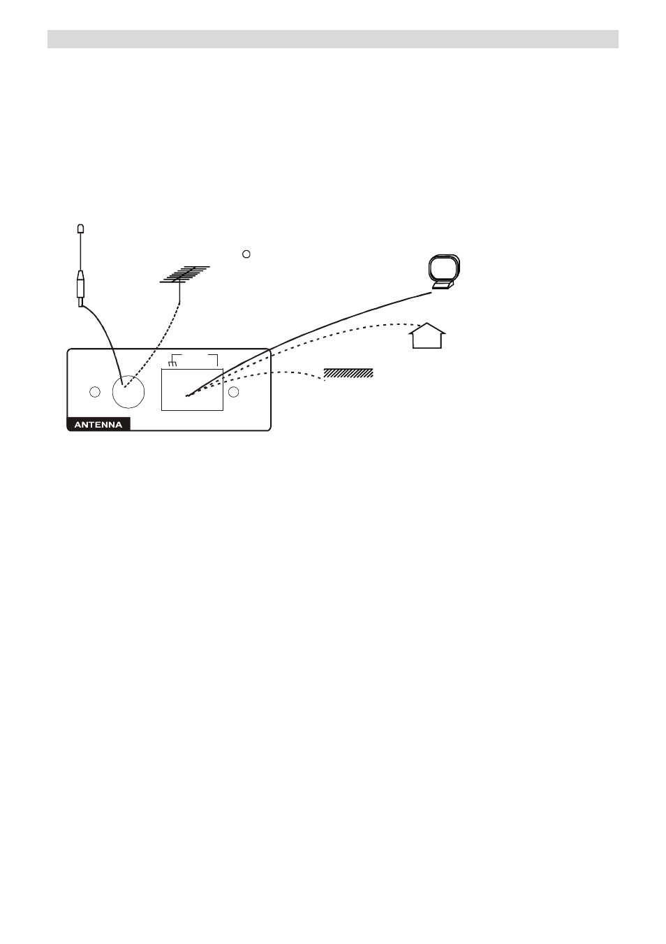 Connections | Radio Shack PT-990A User Manual | Page 13 / 18