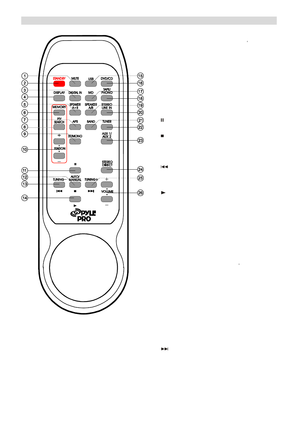 Remote control information | Radio Shack PT-990A User Manual | Page 8 / 18