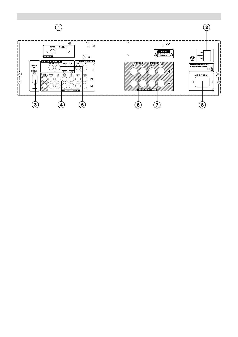 Rear panel information | Radio Shack PT-990A User Manual | Page 9 / 18