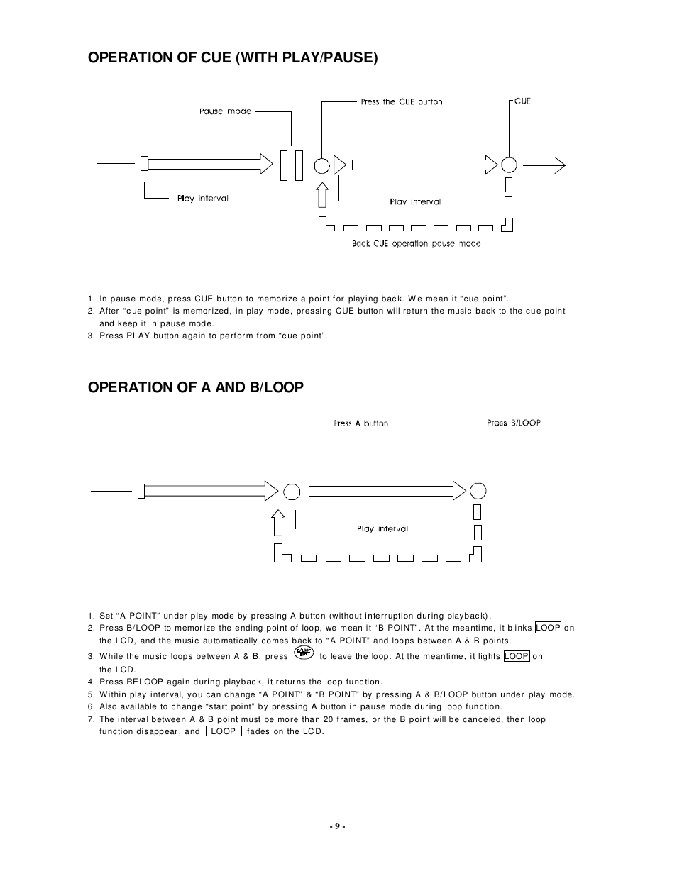 Operation of cue (with play/pause), Operation of a and b/loop | Radio Shack PDCD810 User Manual | Page 10 / 11