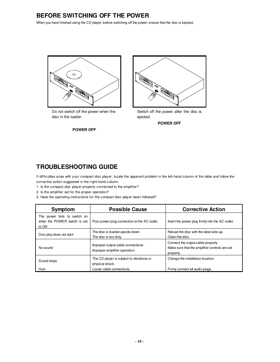 Before switching off the power, Troubleshooting guide, Symptom possible cause corrective action | Radio Shack PDCD810 User Manual | Page 11 / 11