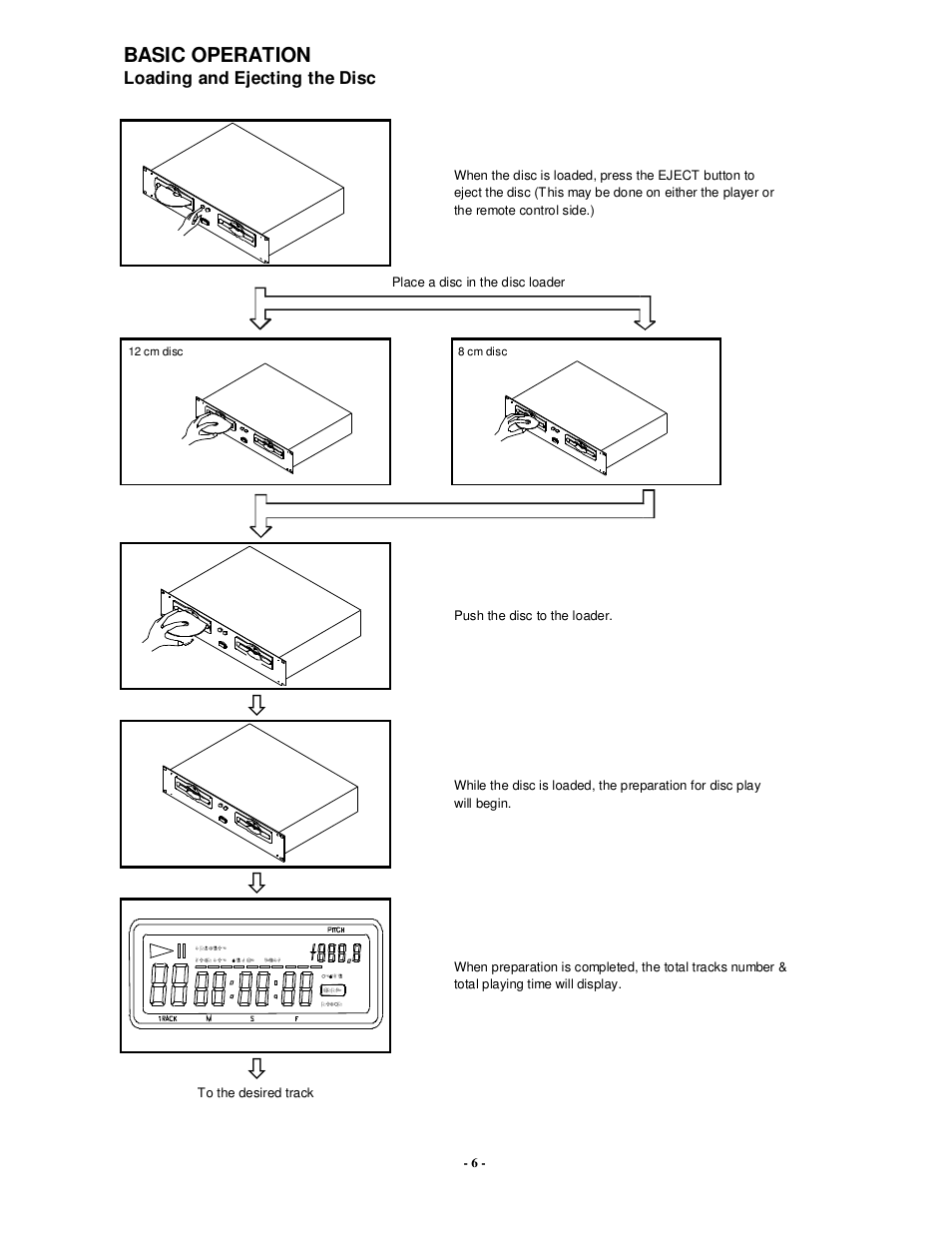 Basic operation | Radio Shack PDCD810 User Manual | Page 7 / 11