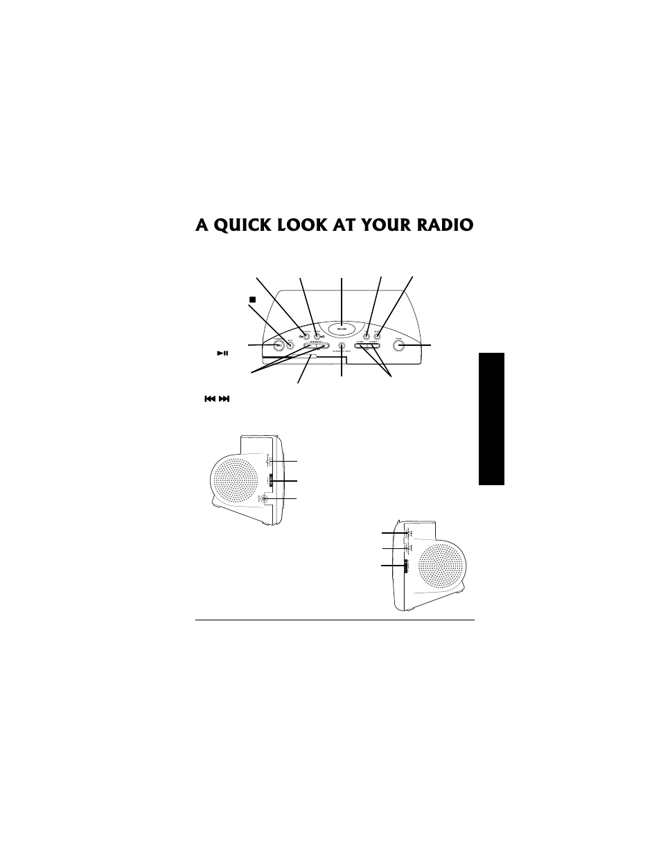 A quick look at your radio | Radio Shack 12-1636 User Manual | Page 5 / 16