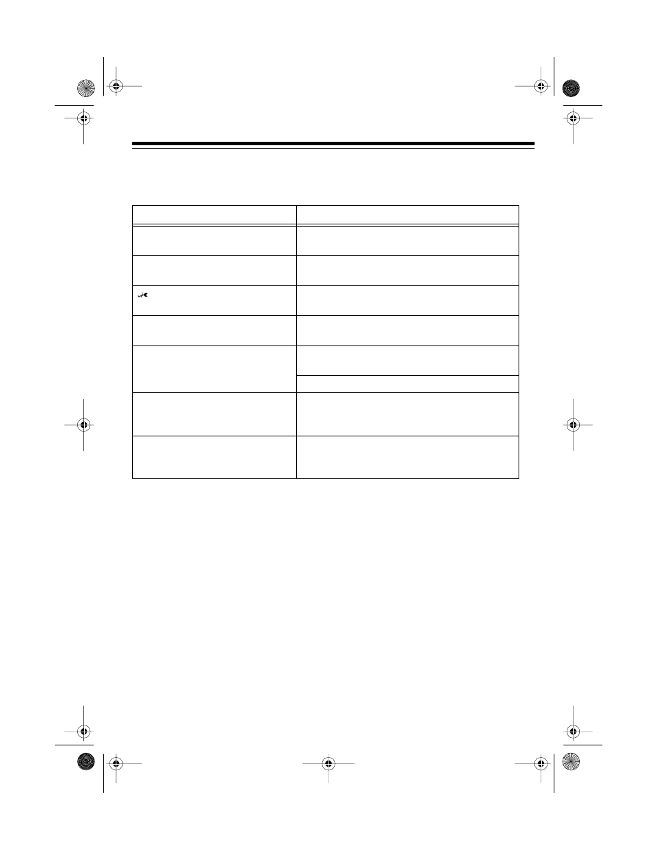 Troubleshooting | Radio Shack 1250 User Manual | Page 21 / 24