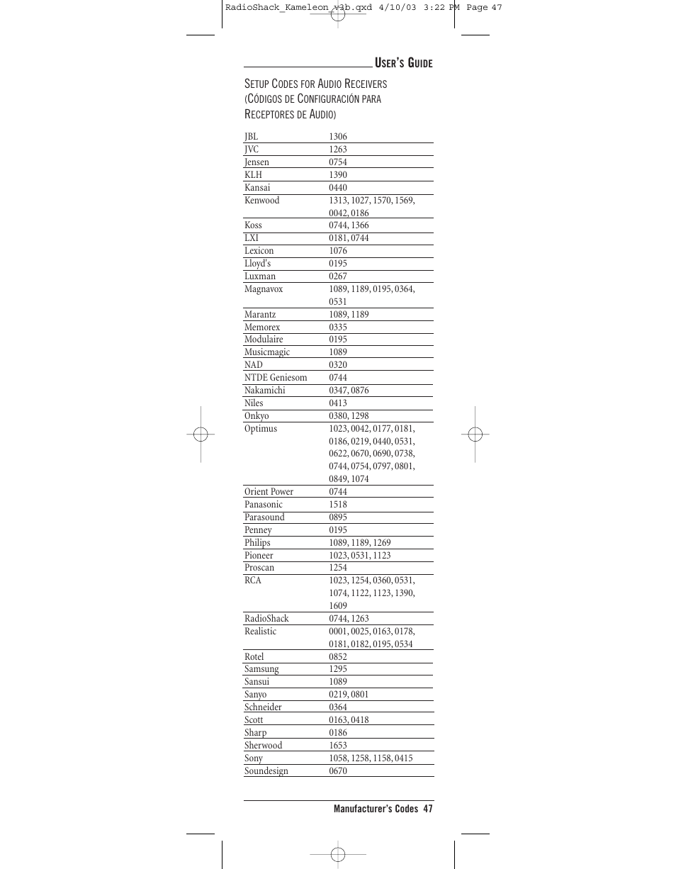 Radio Shack TOUCHSCREEN REMOTE User Manual | Page 47 / 62