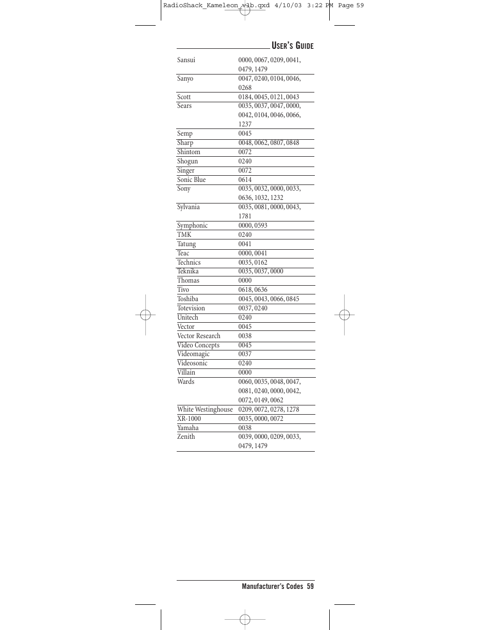 Radio Shack TOUCHSCREEN REMOTE User Manual | Page 59 / 62