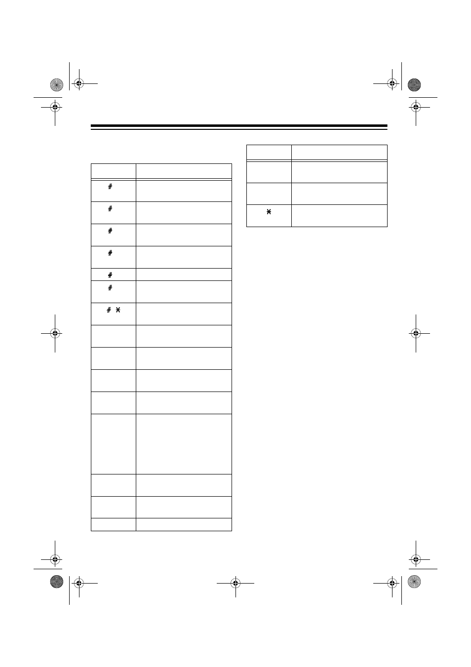 Remote commands | Radio Shack TAD-733 User Manual | Page 25 / 32