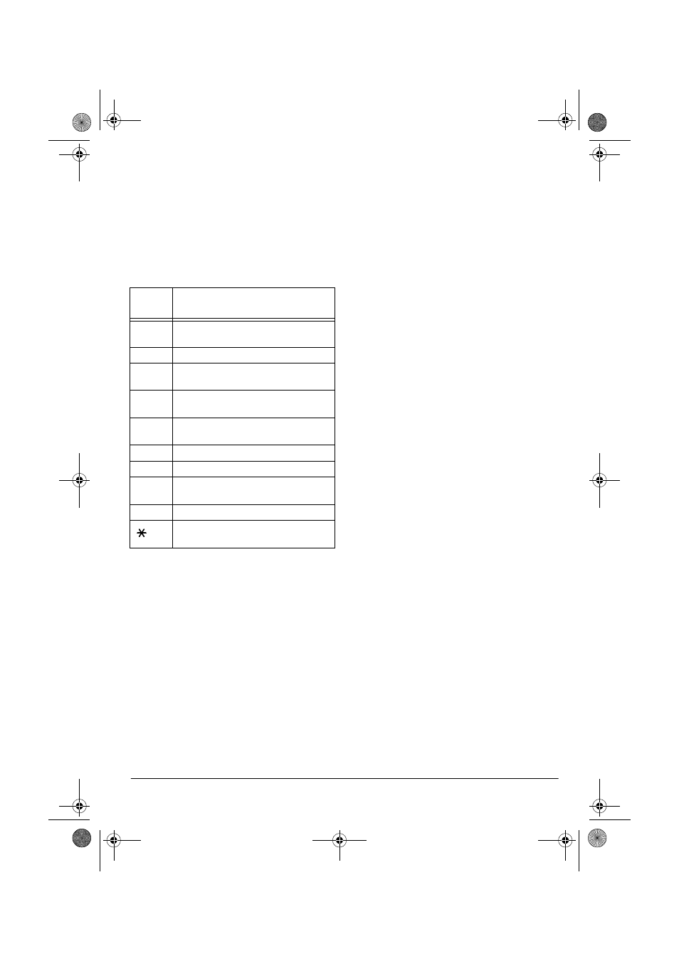 Remote commands | Radio Shack TAD 1130 User Manual | Page 21 / 24